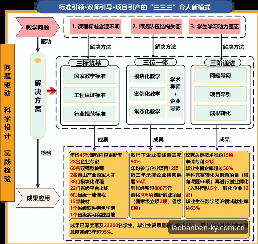 最新KY体育赛事注册入口 KY体育老版本vs新入口:数据流追踪效率差多少?一个量化对比分析